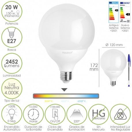 Bombilla Led Globo E27. 20 Watt. Equivale A 150 Watt. 2452 Lumenes. Luz Neutra 4000º K.